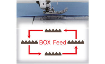 Máquina de coser Juki HZL-G220