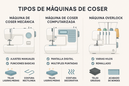 Cómo Elegir la Máquina de Coser Perfecta: Guía Completa