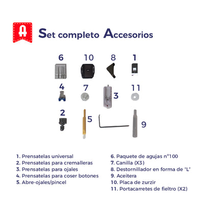 Alfa Precise-Denim Studio